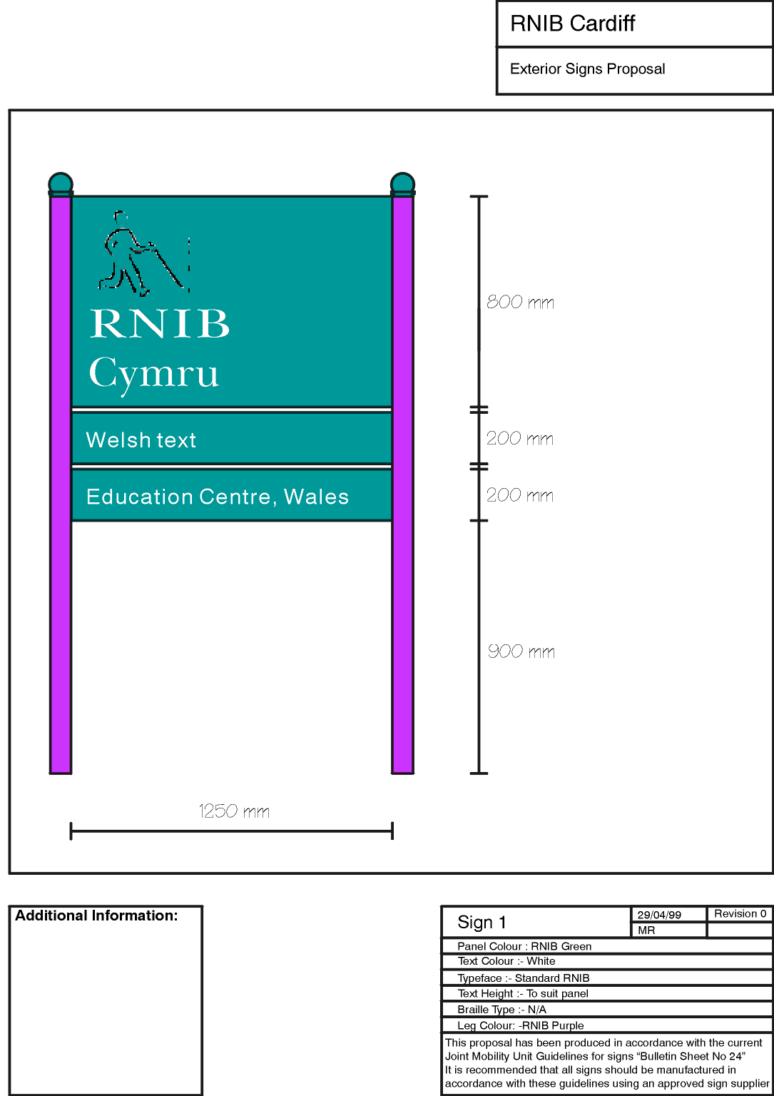 Sign types.gif (42737 bytes)